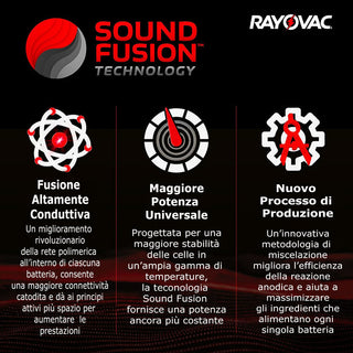 Rayovac Extra 312, 84 Batterie Per Apparecchi Acustici, 14 Blister da 6 Pile