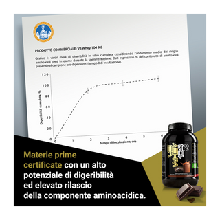 NET Integratori VB WHEY 104 9.8® Proteine Isolate Idrolizzate 900 gr