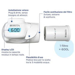 BRITA Filtro Per Sistema On Tap V-MF, Filtro Per Ridurre Cloro, Microplastiche, Batteri e Metalli Pesanti
