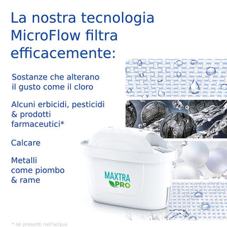 BRITA MAXTRA PRO ALL IN 1 Per Caraffa Filtrante Acqua, Confezione 3 Filtri Riduce Cloro, Calcare e Impurità
