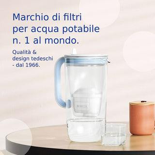 BRITA MAXTRA PRO ALL IN 1 Per Caraffa Filtrante Acqua, Confezione 3 Filtri Riduce Cloro, Calcare e Impurità