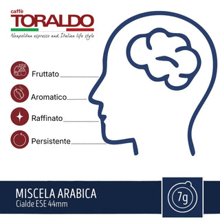 Caffè Toraldo 150 Cialde Ese 44 mm Miscela Arabica Compostabili