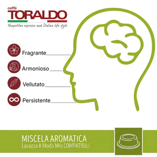 Caffè Toraldo 100 Capsule Miscela Aromatica, Compatibili Lavazza A Modo Mio®